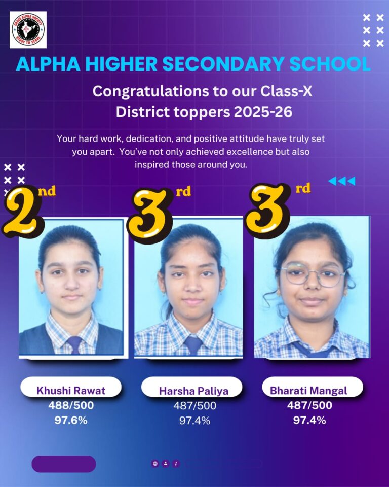 Toppers2